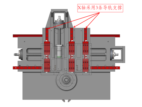 326F3條導軌支撐