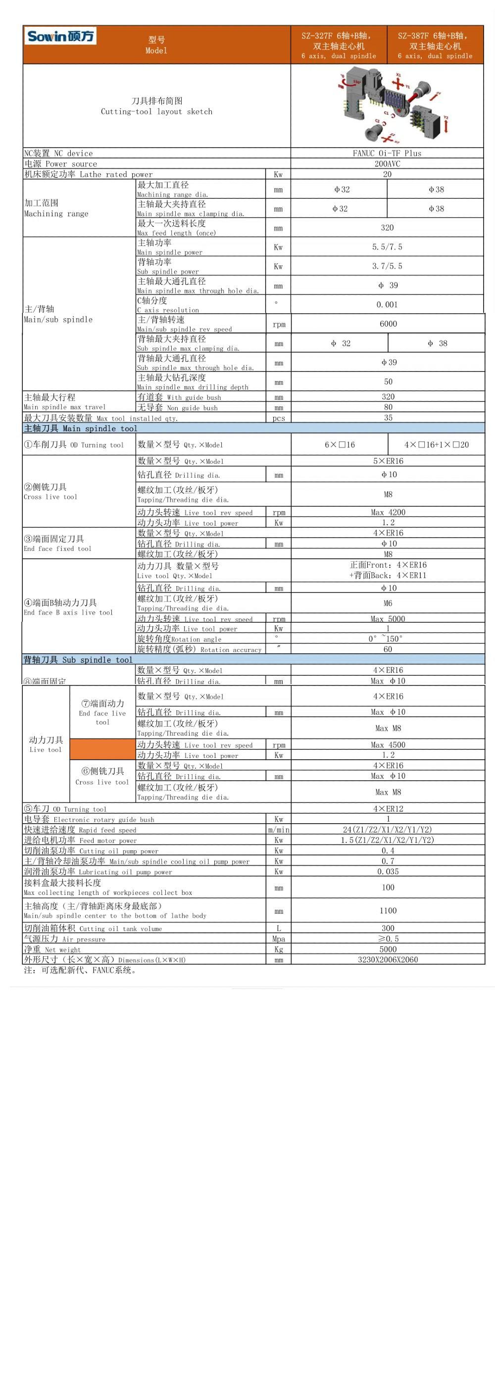 387F參數-長2-5.jpg